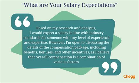 What's Your Salary with 15 Years of Experience? A Data-Driven Analysis
