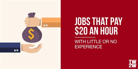 Understanding a $20 per Hour Salary: Your Comprehensive Guide for 2024