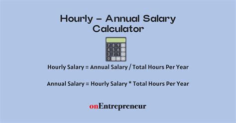 What is a $45 per Hour Annual Salary? A Comprehensive Guide to Earning Potential
