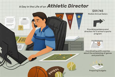 Unpacking the Athletic Director Salary: A Comprehensive 2024 Guide