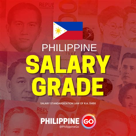 Decoding the Public Health Salary: A 2024 Guide for Aspiring Professionals