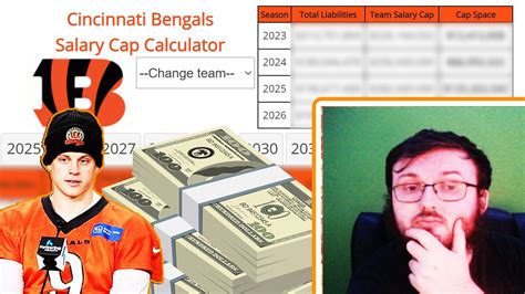 Bengals Salary Cap