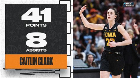 Caitlin Clark's Potential European Salary: An Analysis of Overseas Basketball Earnings