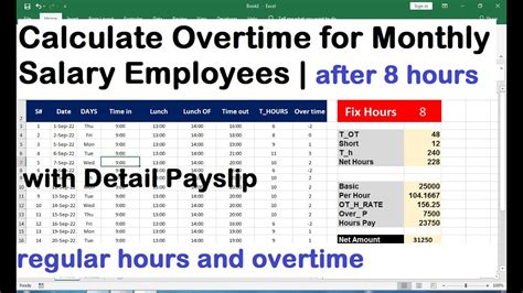 Can Salaried Employees Get Paid for Overtime? A Comprehensive Guide