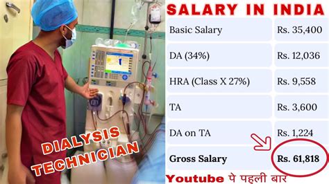 Unlocking Your Earning Potential: A Deep Dive into Dialysis Technician Salaries