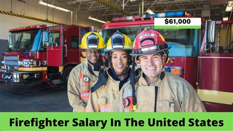 Decoding the Firefighter Salary in California: A Comprehensive Guide for 2024