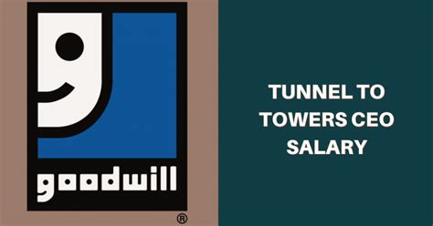 Decoding the Goodwill CEO Salary: An In-Depth Analysis