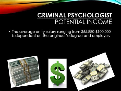 Decoding the Paycheck: A Deep Dive into Criminal Psychologist Salary Potential